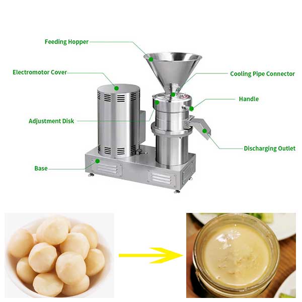 Macadamia Butter Making Machine